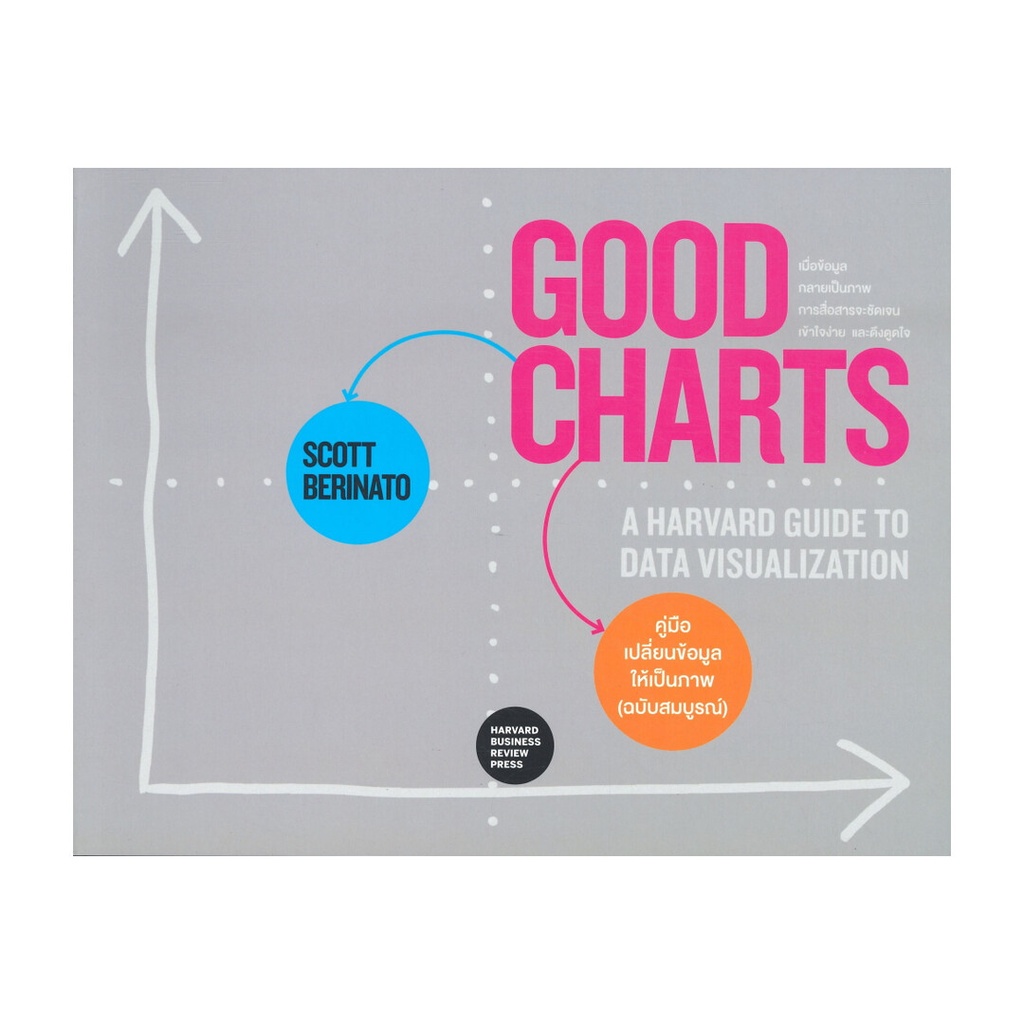 นายอินทร์ หนังสือ GOOD CHARTS คู่มือเปลี่ยนข้อมูลให้เป็นภาพ (ฉบับสมบูรณ์)