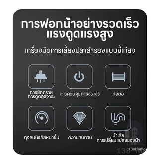 💥1.5m 1.9m 2.2m ที่เปลี่ยนน้ำตู้ปลา เครื่องเปลี่ยนน้ำตู้ปลา ที่ถ่ายน้ำตู้ปลาแบบบีบ กาลักน้ำตู้ปลา ทำความสะอาดตู้ปลา