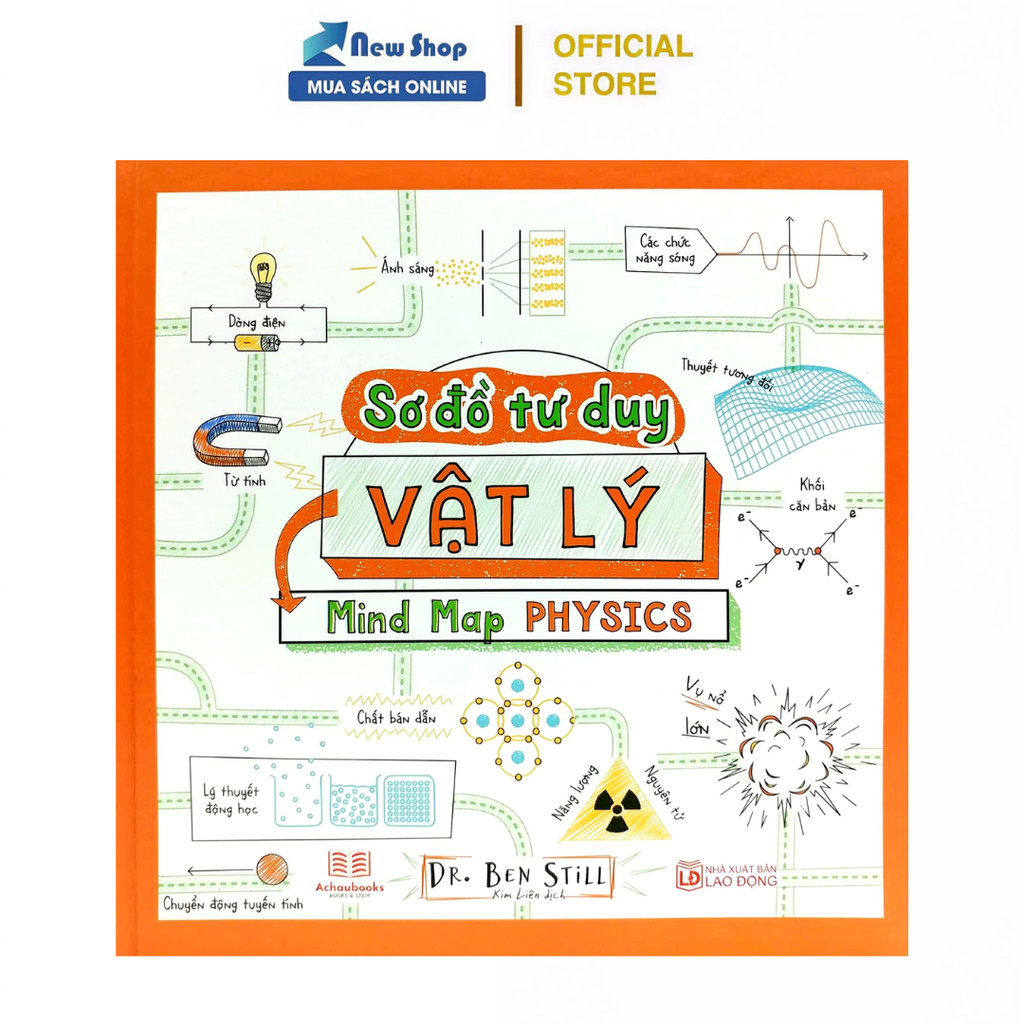 หนังสือ - ฟิสิกส์ Mind Map - ฟิสิกส์ Mind Map - AC