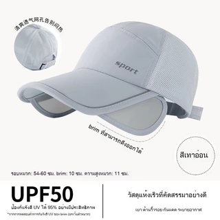 หมวกเบสบอลป้องกันแสงแดด UV ระบายอากาศได้ดีสำหรับวิ่ง