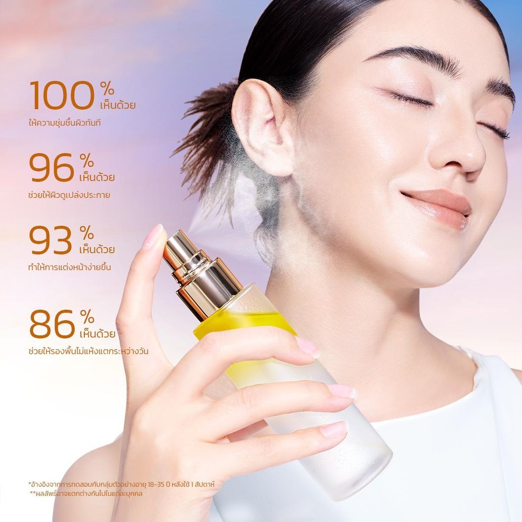 SKINTIFIC Radiance Booster Serum Spray  ช่วยให้ผิวเปล่งปลั่ง สุขภาพดี และกระจ่างใสตลอดทั้งวัน รูปที่ 6