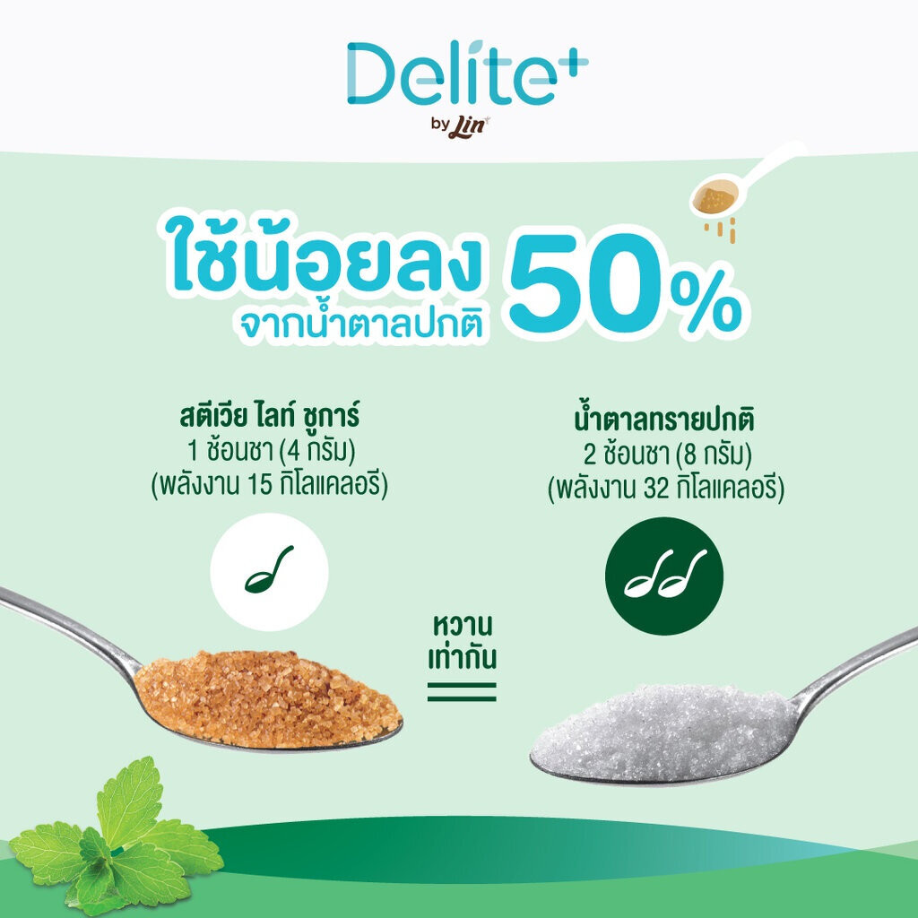Delite By Lin Stevia Lite Sugar/Demerara Lite/Syrup/0 Kcal Stevia ดีไลท์ พลัส ดีเมอร์เรร่า สตีเวีย ไลท์ ชูการ์/ไลท์ ช… ราคา ถูกที่สุด ดีลบีเคเค แกลเลอรีภาพที่ 8