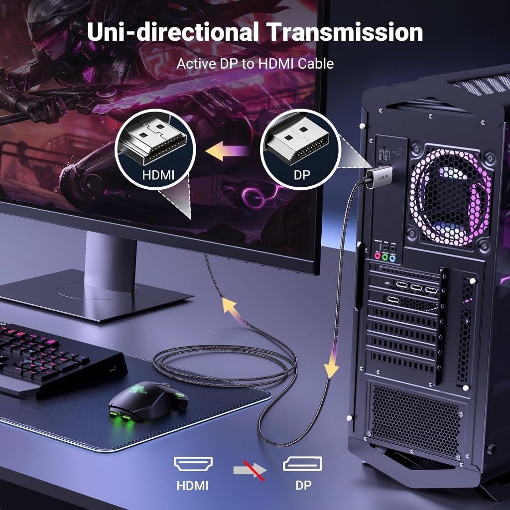 UGREEN รุ่น DP115 สาย Display to HDMI รองรับ 8K/60Hz สำหรับโปรเจคเตอร์ HP/Dell ยาว 1-2 m