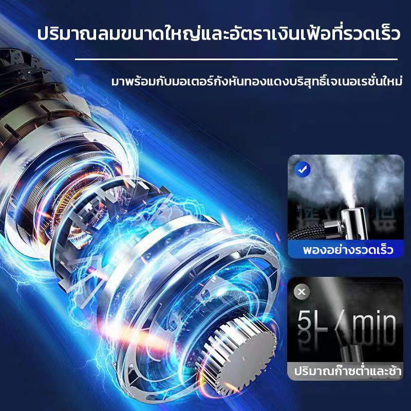 ปั้มลมไฟฟ้า จอLED Electric Air Pump ปั้มลมพกพา ที่สูบลมรถยน เติมลมไฟฟ้า ปั๊มลมอย่างรวดเร็ว การวัดแรงดันที่แม่น - รูปที่ 3