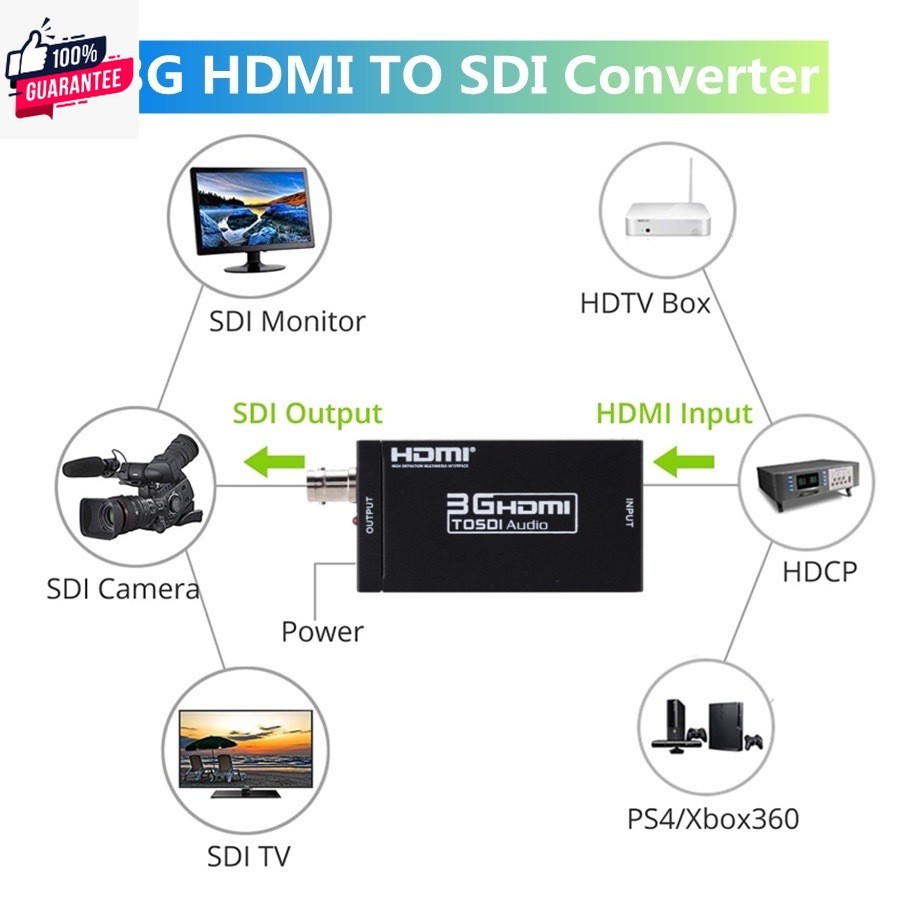 HDMI to SDI/3G-SDI TO HDMI Adapter Converter Support HD 1080P