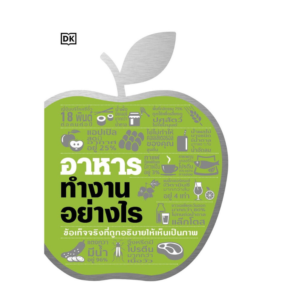 นายอินทร์ หนังสือ อาหารทำงานอย่างไร (ปกแข็ง)