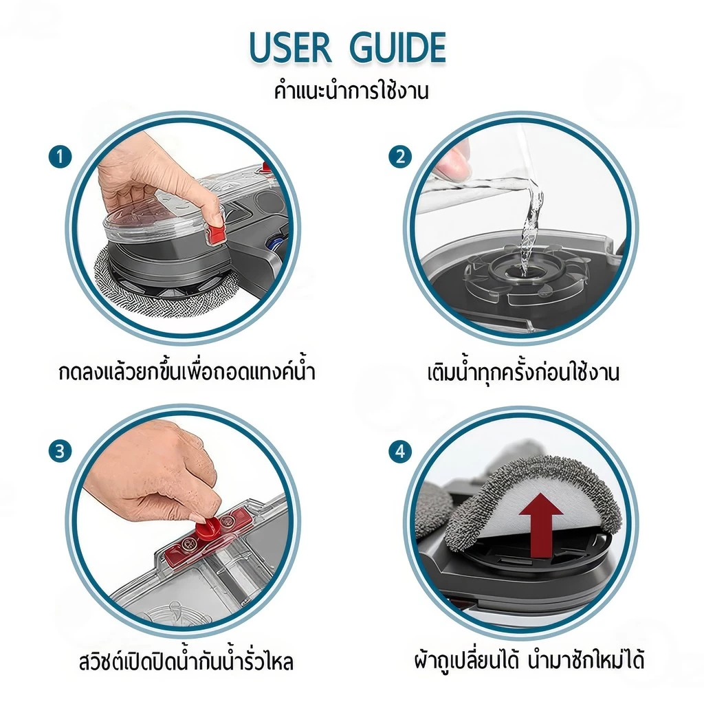 9Gadet หัวม็อบดูดฝุ่น 2in1 ถูพื้น Dyson V12 Detect Slim / V10 Slim + ผ้าถู 4 ชิ้น thumbnail 6