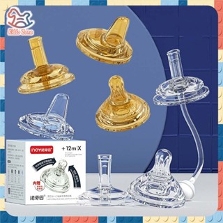 หลอดหัดดูด ชุดจุกนม ป้องกันการสำลัก พร้อมลูกถ่วง ปลอด BPA จุ…