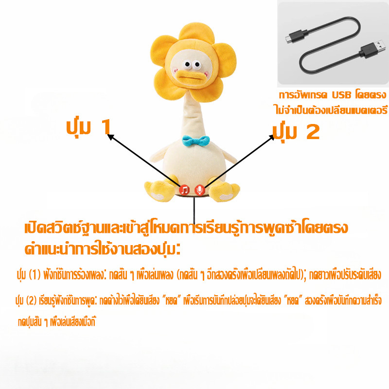 ของเล่นตุ๊กตาไฟฟ้า เป็ดน้อยเต้นได้ เป็ดพูดได้ ของขวัญเพื่อการศึกษาที่ปลอดภัยสําหรับเด็กวัยหัดเดินไทย - รูปที่ 7
