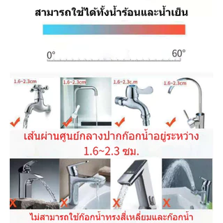 หัวกรองต่อหัวก๊อกน้ำ หัวต่อก๊อกกรองน้ำ ก๊อกน้ำตัวกรอง หมุนได้ 360 องศา สะดวกปรับทิศทางของน้ำ G2636