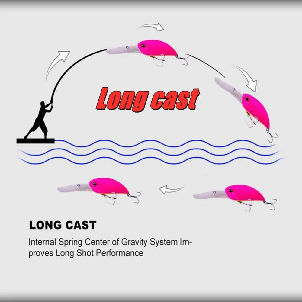 GREENSPIDER ใหม่ เครนค์เบйт 85 มม./40 กรัม สำหรับตกปลาพีค ล่อแบบว็อบบเลอร์ จำพวกมินโนว์แข็ง - รูปที่ 3