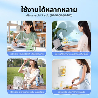 พัดลมพกพา อะคริลิคใส usb สีสันสวยงาม พัดลมไร้สาย ขนาดเล็กกะทัดรัด พัดลมตั๊งโต๊ะพัดลม type-c H8 desktop fan fashion