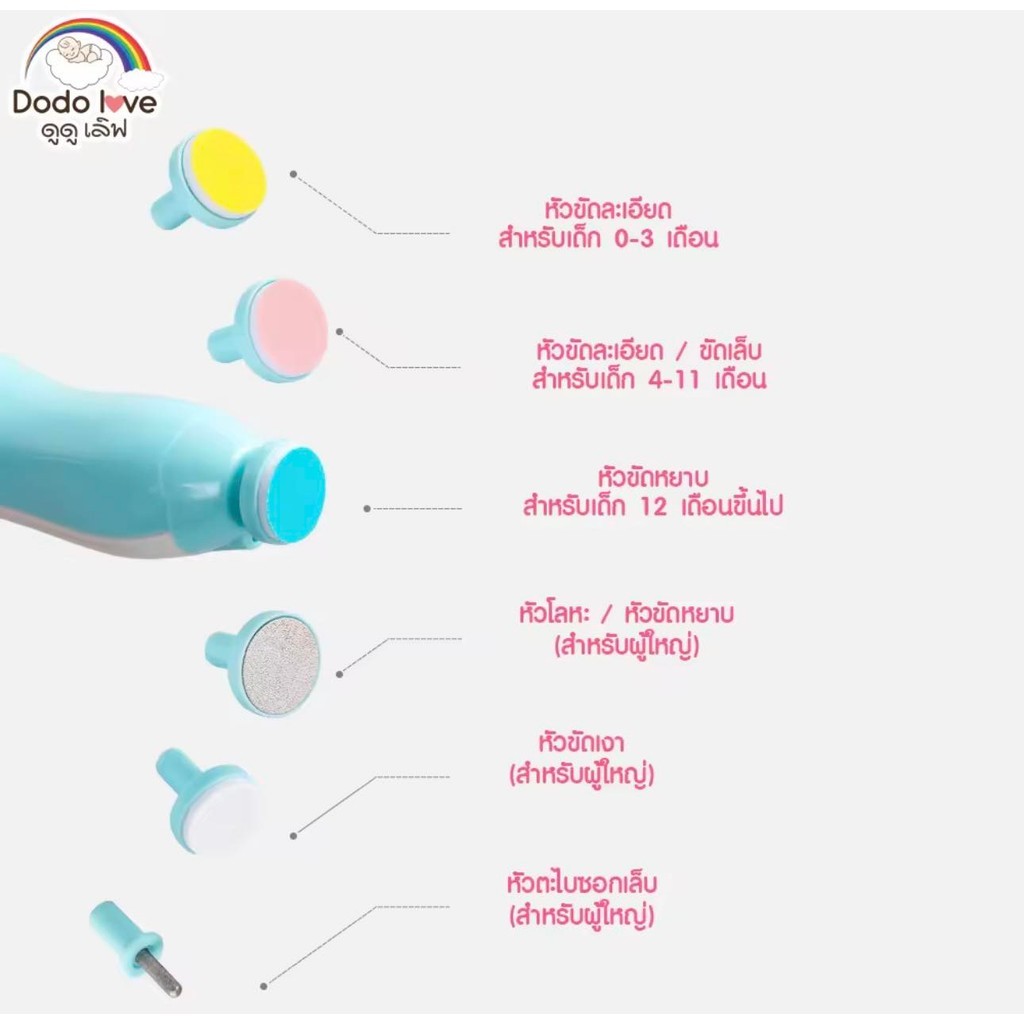Dodolove กรรไกรตัดเล็บเด็กไฟฟ้า ชุดตัดเล็บเด็ก ที่ตัดเล็บเด็กอัตโนมัติ แบบ 6 in 1 - รูปที่ 4