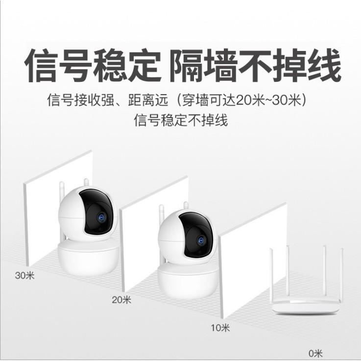 WiFi1080P高清摄像机红外夜视语音对讲视频说话摄像头YCC365plus