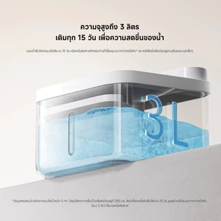 Xiaomi Smart Pet Fountain 2 น้ําพุแมว น้ำพุสัตว์เลี้ยงอัจฉริยะ น้ำพุหมา เครื่องให้น้ำสัตว์เลี้ยง | รองรับ Xiaomi Home
