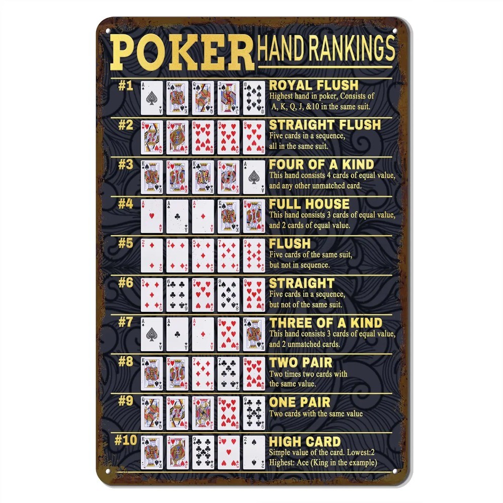 2D Texas Holdem Poker Hands Rankings ป้ายโลหะ 12x8 นิ้ว, Vintage Poker Art Wall Decor สําหรับ Game Room Man Cave, Poker Lover ของขวัญ