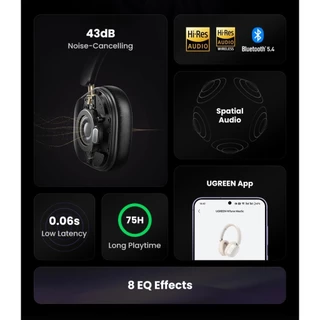 UGREEN Hitune Max5C หูฟังบลูทูธ หูฟัง ANC หูฟังตัดเสียงรบกวน หูฟังไร้สาย Bluetooth V 5.4 รุ่น HP203