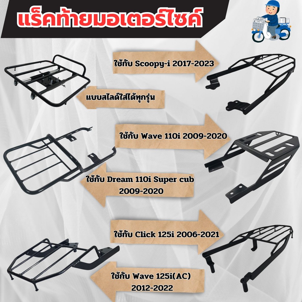 อุปกรณ์เสริม แร็คท้าย ตะแกรงหลัง ดีไซน์ทันสมัย สำหรับรุ่น Scoopy-i/Wave 110i/Click 125i/ Wave125i/Dream 110i Super cup
