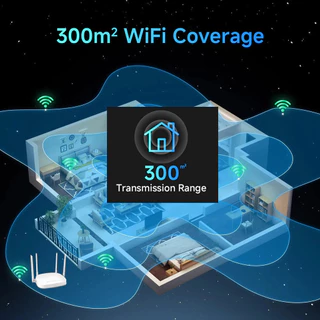 เราเตอร์ใส่ซิม 4G 5G WIFI เร้าเตอร์ เร้าเตอร์ไวไฟ ใส่ซิม กล้องวงจรปิด ราวเตอร์ Sim Card WIFI Router 300Mbpsซิมเราท์เตอร์