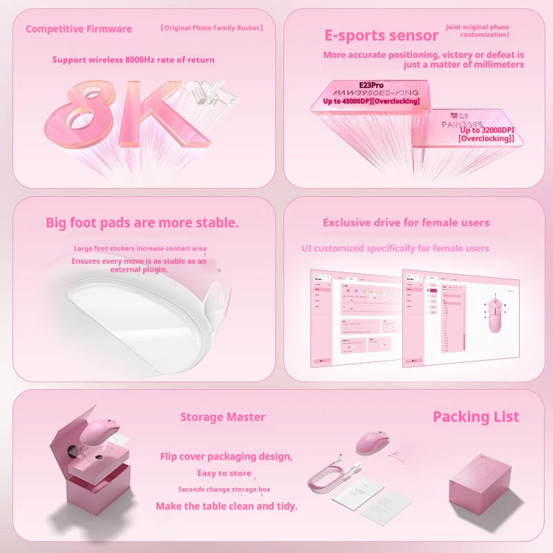 INCOTT/Ironcat 029 สามโหมดเมาส์ไร้สาย 37g Lightweight PAW3395 ขนาดเล็กและขนาดกลางสําหรับอุปกรณ์เสริมเกมเมอร์ของขวัญ - รูปที่ 3