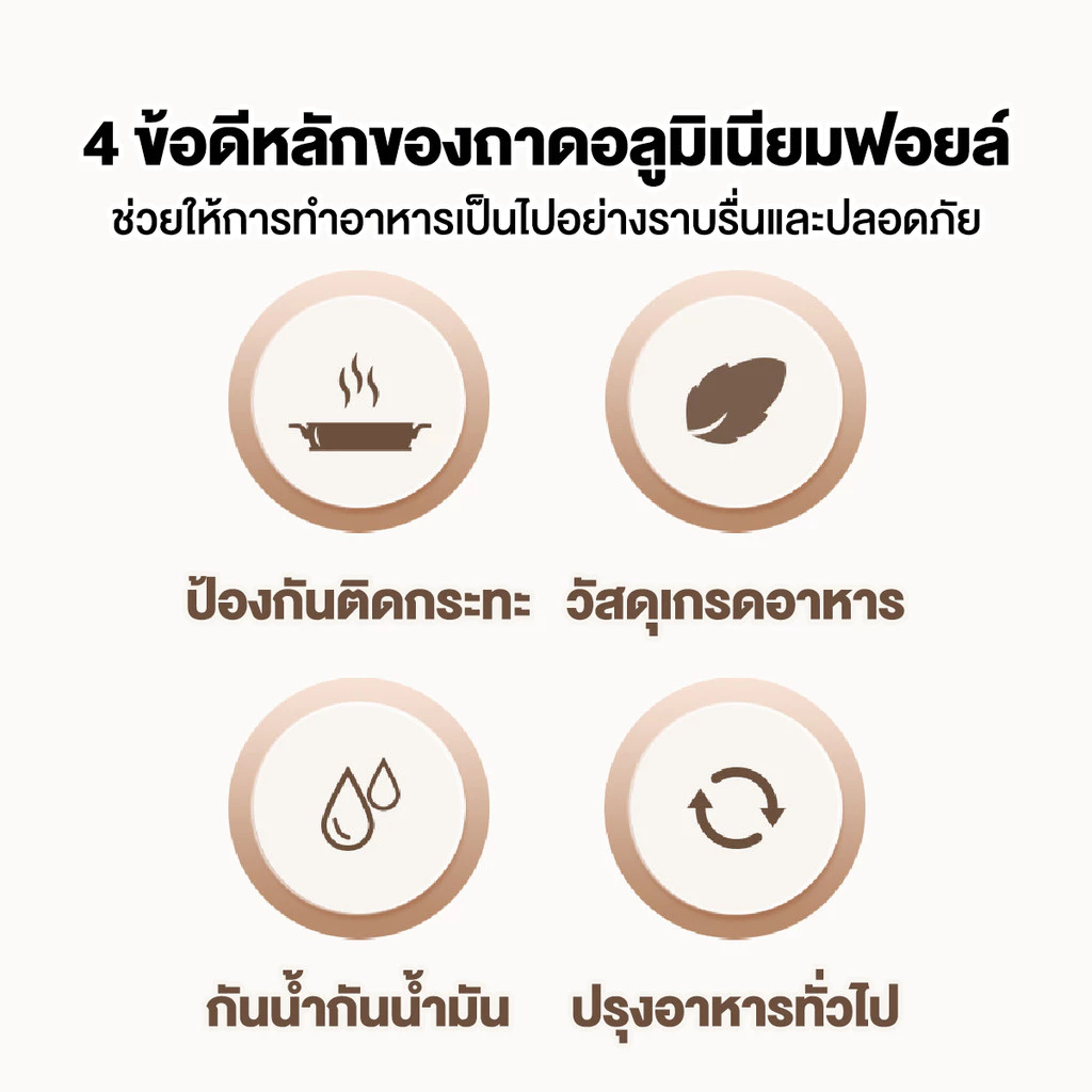 ถาดฟอยล์สำหรับหม้อทอดไร้น้ำมัน กระทะย่าง แผ่นรองหม้อทอด แยกน้ำและน้ำมันได้ ทำความสะอาดง่าย ถาดฟอยล์ thumbnail 4