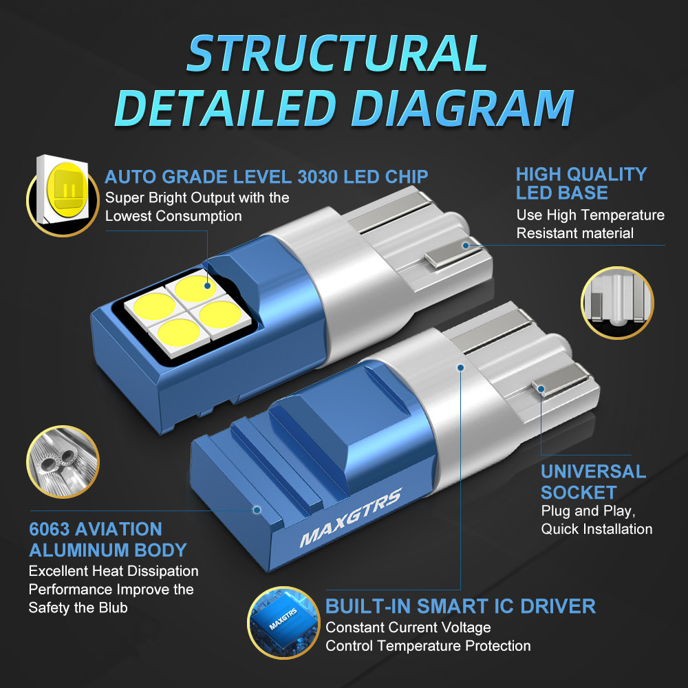 Maxgtrs T10 W5W 168 194 LED ไฟอ่านหนังสือ 3030 สีขาว สีวอร์มไวท์ สําหรับภายในรถยนต์ - รูปที่ 4