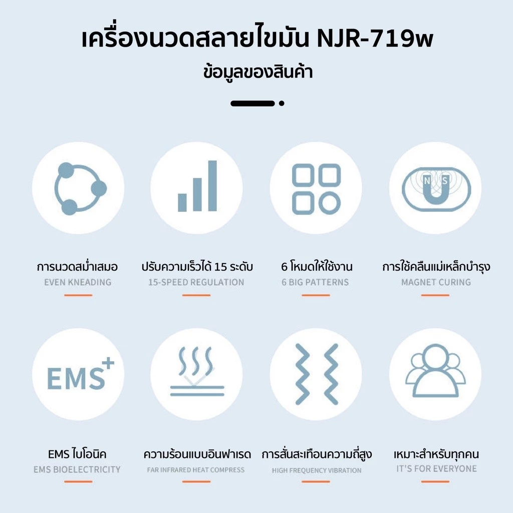 เครื่องสั่นสลายไขมัน เครื่องสั่นออกกําลังกาย เครื่องนวดสลายไขมัน เครื่องนวดหน้าท้อง สั่นแรง thumbnail 10