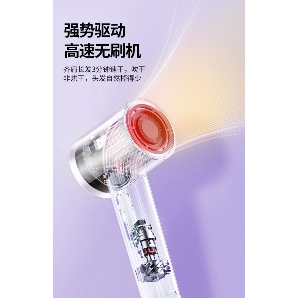 Sanrio เครื่องเป่าผมความเร็วสูงในครัวเรือนลมไอออนลบ Quick-Drying Hair Care เครื่องเป่าผมกําลังสูง Thermostatic ของขวัญหอพัก - รูปที่ 5