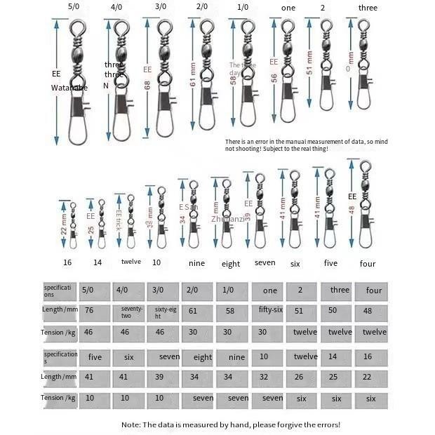 20 ชิ้น กิ๊ฟลูกหมุน กิ๊ฟลูกหมุนตกปลา No.4,6,8,10,14 อุปกรณ์ตะขอสแตนเลสสําหรับใช้ในการตกปลา แข็งแรงและทนทาน กิ๊บลูกหมุน - รูปที่ 7