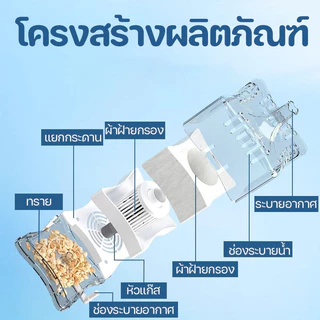 AimayaPet ตัวกรองตู้ปลา ไม่มีเสียงดัง ปั๊มลมขนาดเล็ก USB เพิ่มอัตราการรอดชีวิต ทำให้น้ำสะอาด