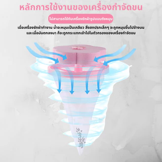 🔥เกรดดีที่สุด🔥ตาข่ายดักเศษผ้า ถุงกรองเศษฝุ่นเครื่องซักผ้า ตาข่ายกรองเครื่องซักผ้า ที่ดักสิ่งสกปรกในเครื่องซักผ้า