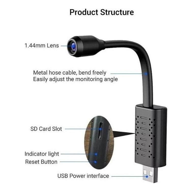 กล้องจิ๋ว Usb Wifi Recording Audio Premium Discreet ใหม่คุณภาพดีเยี่ยม