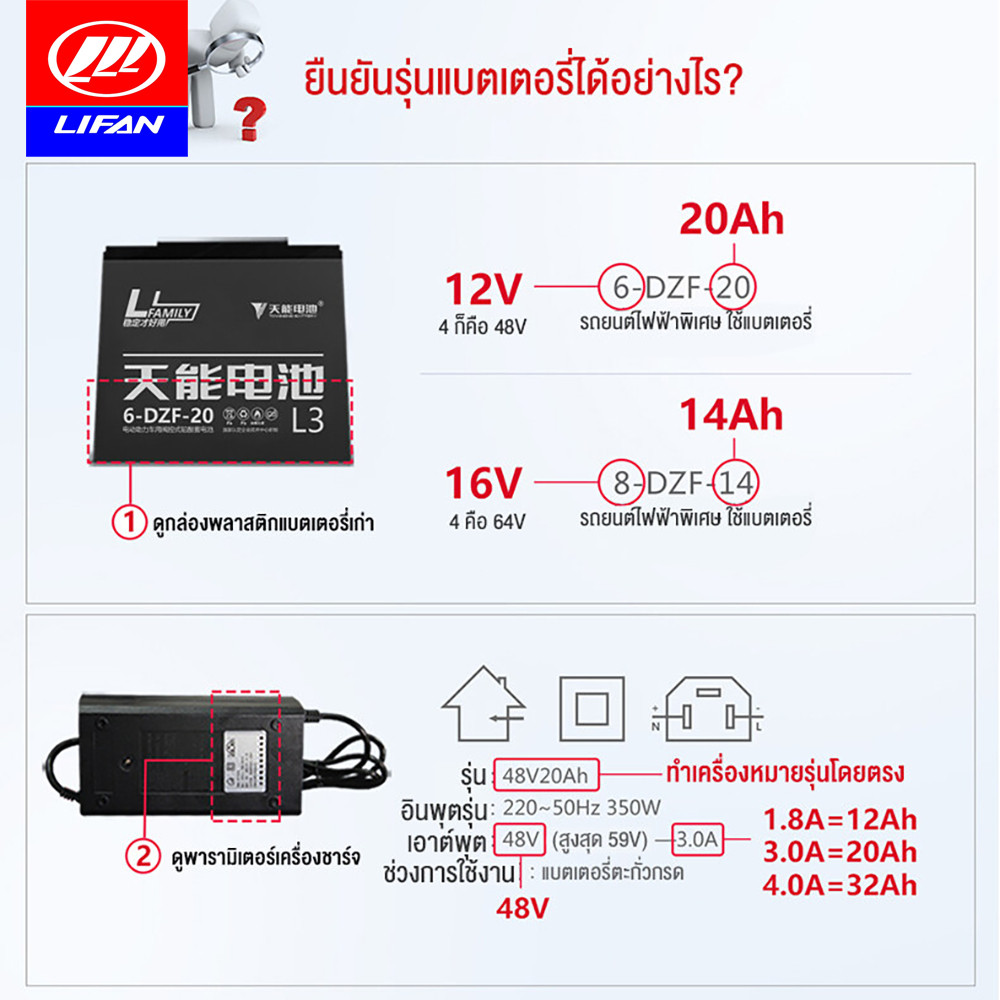 LIFAN แบตเตอรี่ตะกั่วกรดCHILWEE แบตเตอรี่จักรยานไฟฟ้า 48V12ah 48V20ah รถสามล้อไฟฟ้า รถไฟฟ้าผู้ใหญ่ มอเตอร์ไซค์ไฟฟ้า