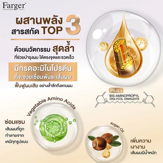 Farger Bond Booster Hair Shampoo 480ml ฟาร์เกอร์ แชมพูทำความสะอาดเส้นผม.