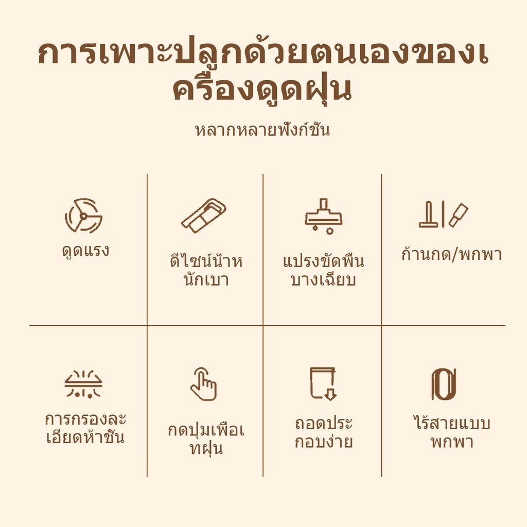 รูปภาพ 8