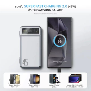 [ส่งด่วน] Orsen by Eloop E59 แบตสำรอง 20000mAh รองรับ QC3.0 PD PPS UFCS 45W PowerBank Type C Output พาวเวอร์แบงค์