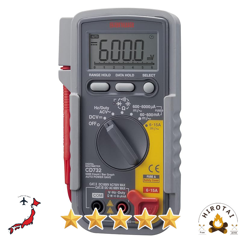 SANWA Digital Multimeter Series