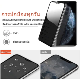 2PC AGฟิล์มกันรอยด้าน For iPhone 17 16 11 12 13 14 15 Pro Max XR 6 7 8 Plus SE XSMax ป้องกันลายนิ้วมือฟิล์มกันรอยแบบเต็ม
