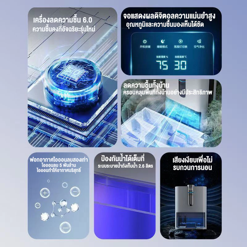 【ขายแฟลช】เครื่องลดความชื้นอัจฉริยะ เครื่องลดความชื้น  3L เครื่องเป่าลดความชื้นในครัวเรือน ห้องนอนห้องนั่งเล่น เครื่องเ thumbnail 7