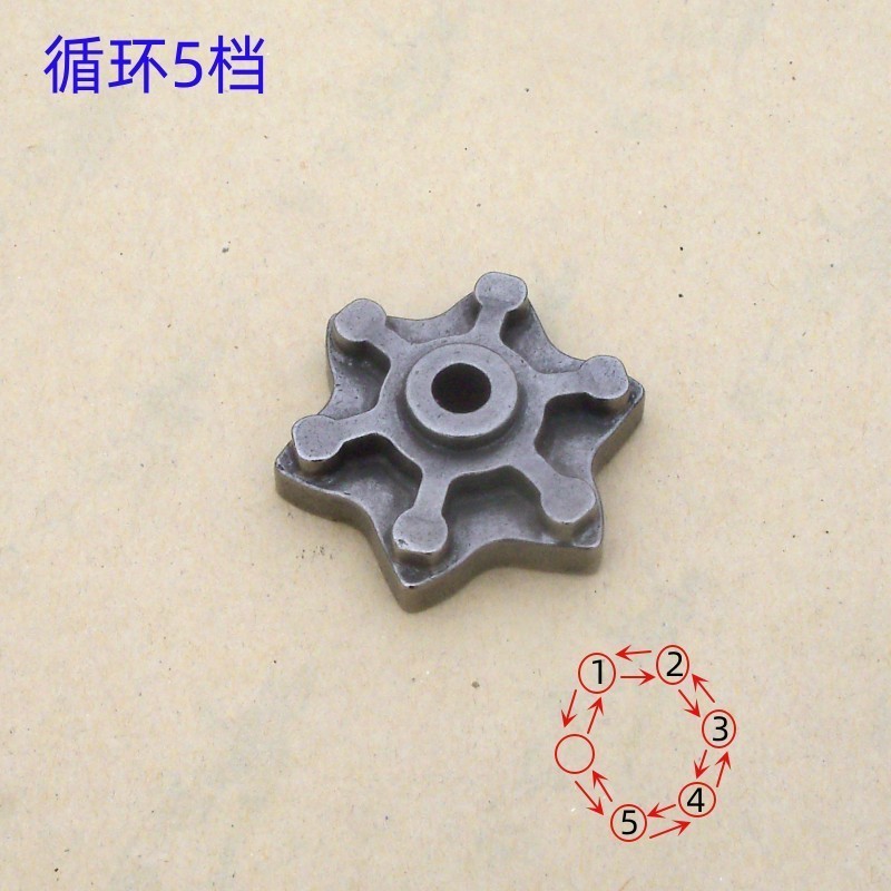 Thumbnail 6
