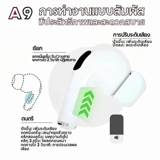 【รับประกัน 3 ปี】A9 Pro หูฟัง LED อัจฉริยะ iPX5 พร้อมระบบตัดเสียงรบกวน ANC/ENC สำหรับ iPhone/Android