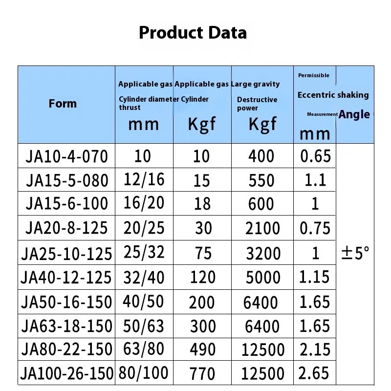 SMC Universal Floating Joint JA5/10/15/20/30/40/3-4-5-6-8-10-12-14-16-050/070/080/100/125/150/175 - รูปที่ 6