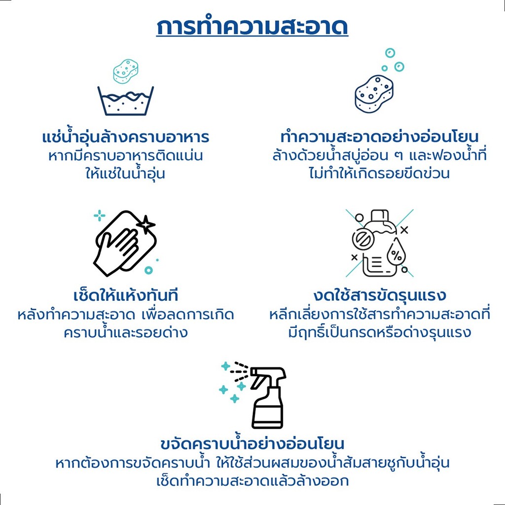 Jasco ทัพพีตักอาหาร Basting Spoon รูปที่ 6