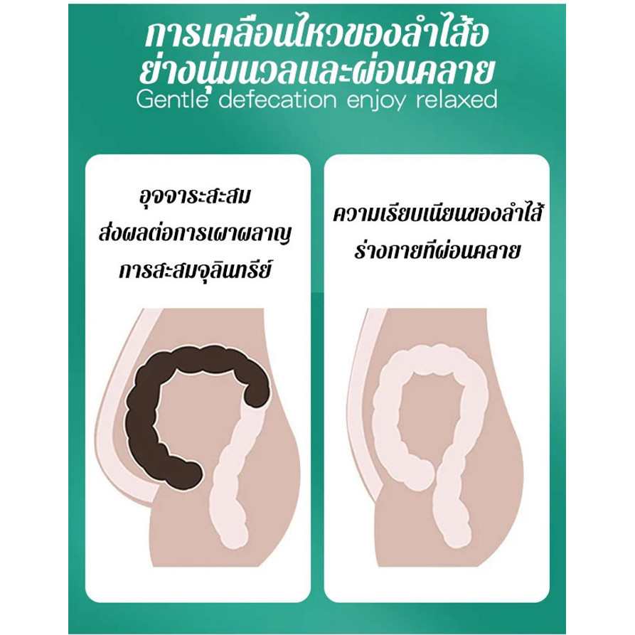 🔥Hot Sell🔥【ส่งเสริมการเคลื่อนไหวของลำไส้】 อโลเวร่า ซอฟท์เจล【促进肠蠕动】芦荟软胶囊/บรรเทาอาการท้องผูกได้อย่างมีประสิทธิภาพในระยะยาว/แคปซูลสลายไขมันและสลายไขมัน - รูปที่ 3