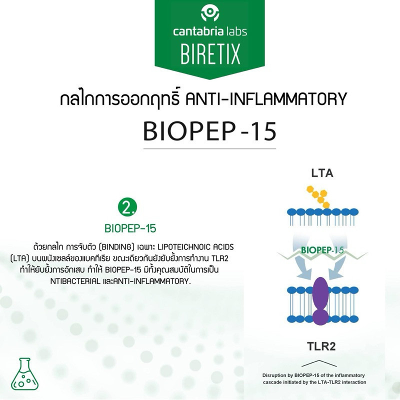Biretix ผลิตภัณฑ์รักษาสิว Exp04/27