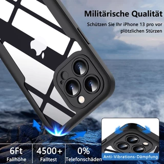 360 Full Body Case สําหรับ IPhone 15 14 13 12 11 Pro MAX 14 7 8 Plus XS MAX XR SE ฝาครอบโปร่งใสทนทานในตัวป้องกันหน้าจอ