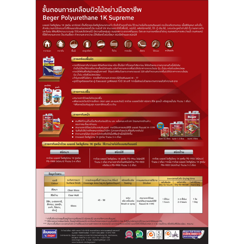 เบเยอร์ โพลียูรีเทน 1K ซูพรีม เอาท์ดอร์ ขนาด 0.3 ลิตร ที่สุดของ โพลียูรีเทน beger 1K สามารถทาไม้กลางแจ้ง supreme - รูปที่ 5