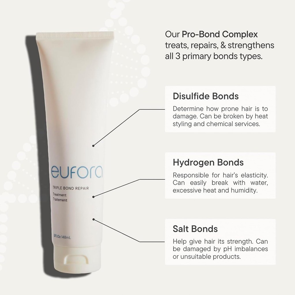 Eufora Triple Bond Repair Treatment, 5oz ZXA6