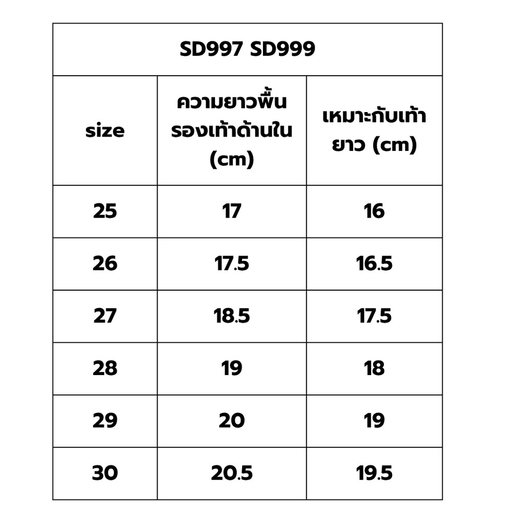 รูปภาพ 9