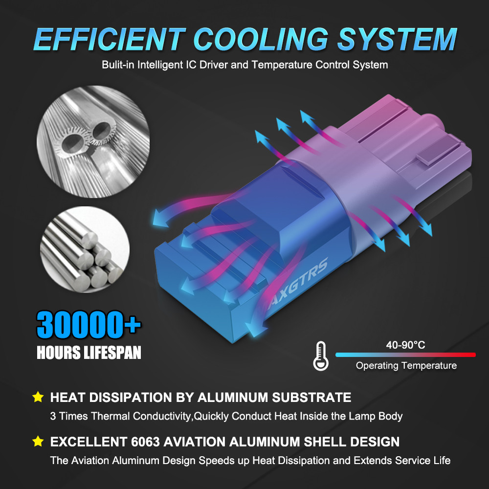 Maxgtrs T10 W5W 168 194 LED ไฟอ่านหนังสือ 3030 สีขาว สีวอร์มไวท์ สําหรับภายในรถยนต์ - รูปที่ 5